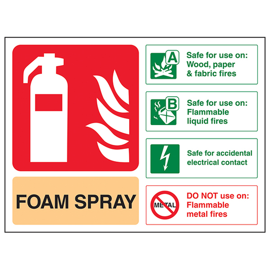 Extinguisher Sign - Rigid Plastic - Foam (Elec Safe) 105x150
