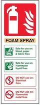 White Rig Plas Foam Exting Sign (Not Safe On Elec) 200x80mm