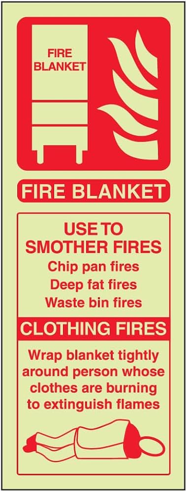 Extinguisher Sign - Rigid Plastic - Fire Blanket
