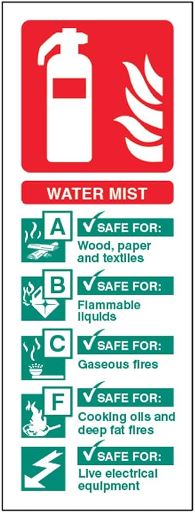 Dry Water Mist - Self Adhesive Sticker - Vinyl