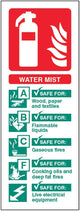 Dry Water Mist - Self Adhesive Sticker - Vinyl