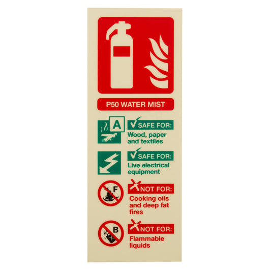 ID sign - P50 Water Mist 6ltr (non-F) - GITD Rigid PVC, 200x75mm