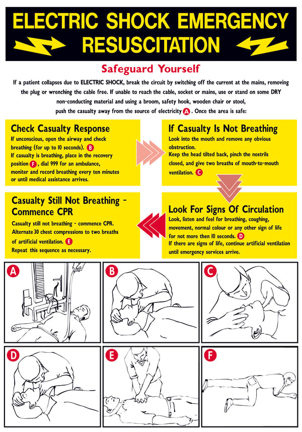 Electric Shock Resuscitation Poster