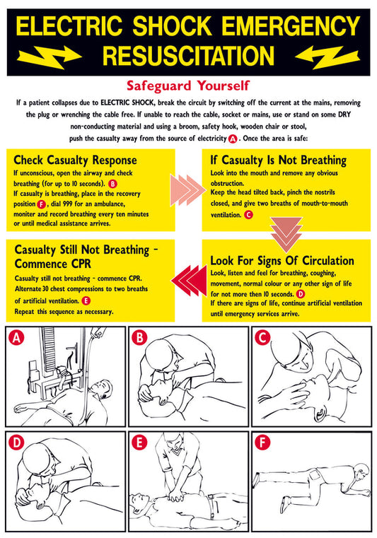 Electric Shock Resuscitation Poster