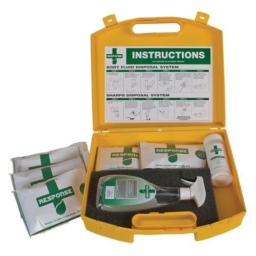 Response Bulk Spill Kit