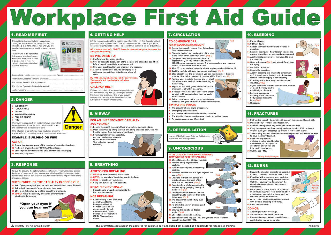 Workplace First Aid Poster