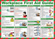 Workplace First Aid Poster