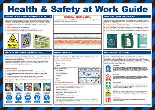 Health & Safety At Work Guide Poster