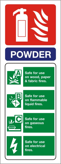 Extinguisher Sign - Rigid Plastic - Powder