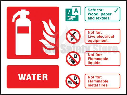 Extinguisher Sign - Rigid Plastic - Dry Water M