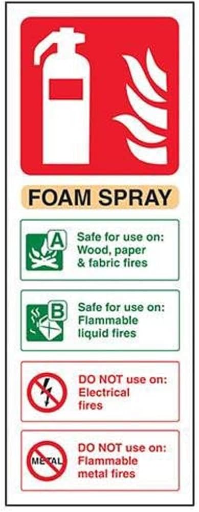 White Rig Plas Foam Exting Sign (Not Safe On Elec) 200x80mm