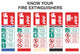 Know your Fire Extinguishers Sign (300x225)