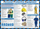PPE At Work Regulations Poster