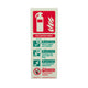 ID sign - P50 Water Mist 2ltr (F-safe) - GITD Rigid PVC, 200x75mm