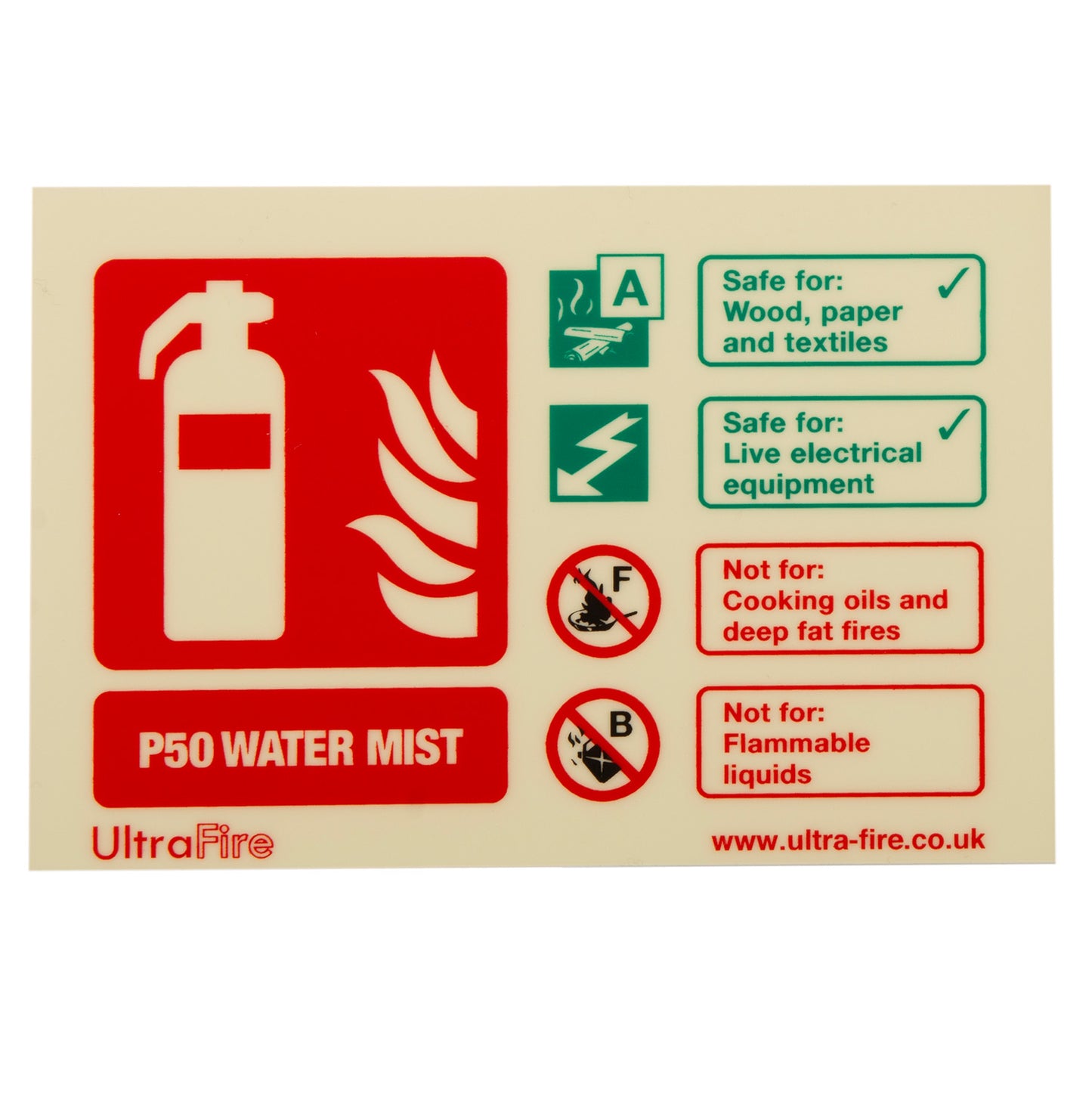 ID sign - P50 Water Mist 6ltr (non-F) - GITD Rigid PVC, 100x150mm