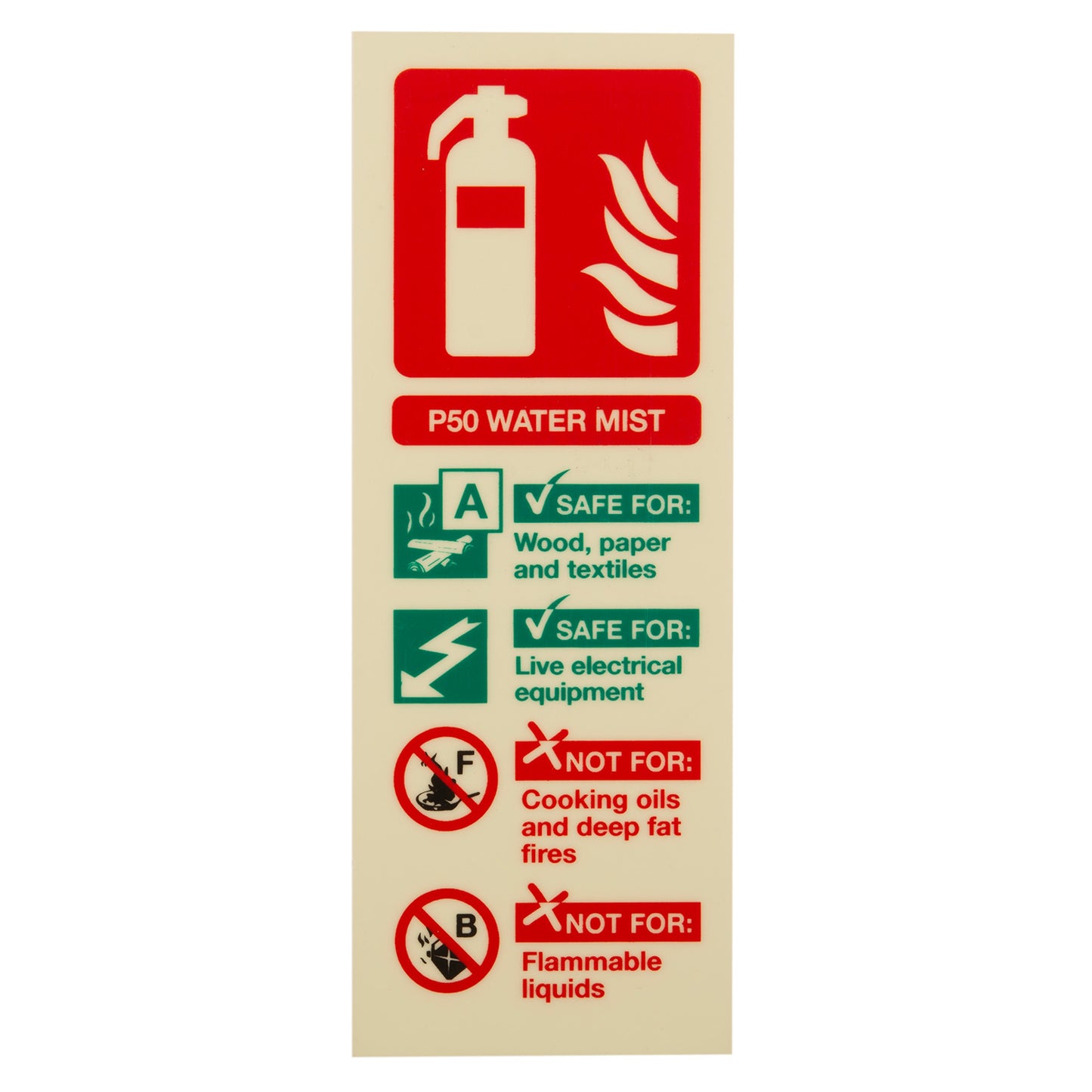 ID sign - P50 Water Mist 6ltr (non-F) - GITD Rigid PVC, 200x75mm