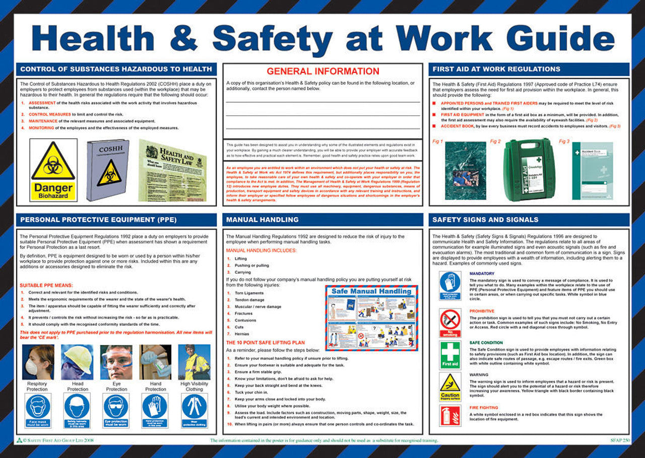 Health & Safety At Work Guide Poster