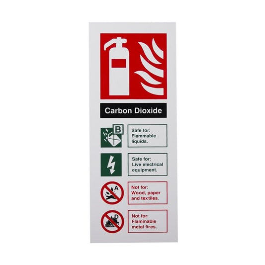 White Rigid Plastic Extinguisher ID Signs - Co2